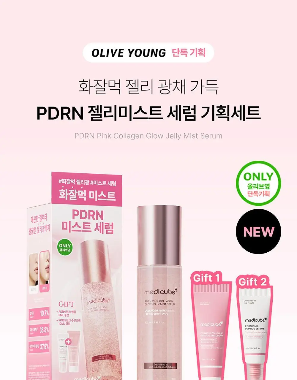 [화잘먹미스트/탱글젤리광] 메디큐브 PDRN 핑크 콜라겐 젤리 미스트 100ml 기획 (+앰플5ml+크림10ml) 상세페이지 3